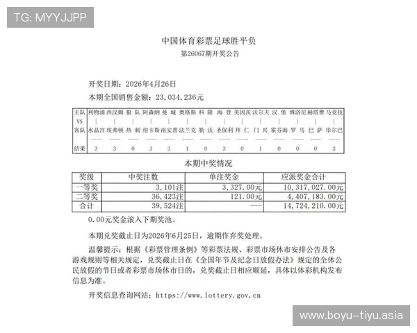 今日足彩310强胆推荐最新分析，助你精准把握赢面提升中奖几率