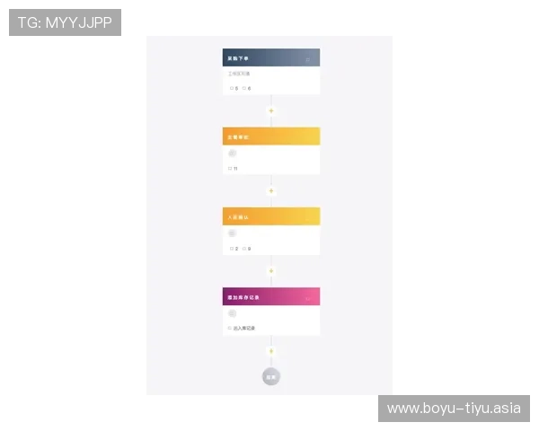 平博注册平台注册流程详解,确保每一步都顺利完成 平博注册平台注册流程详解,确保每一步都顺利完成
